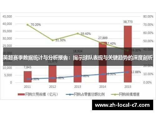 英超赛季数据统计与分析报告:揭示球队表现与关键趋势的深度剖析 英超赛季数据统计与分析报告:揭示球队表现与关键趋势的深度剖析