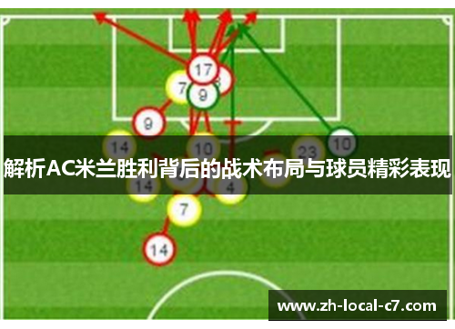 解析AC米兰胜利背后的战术布局与球员精彩表现