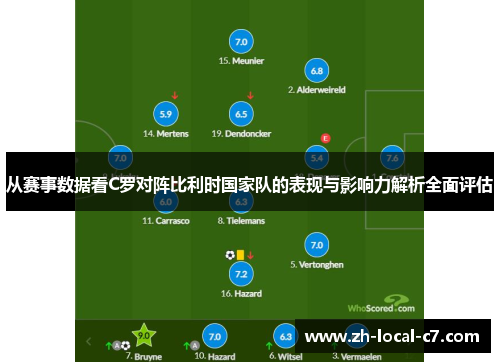 从赛事数据看C罗对阵比利时国家队的表现与影响力解析全面评估 从赛事数据看C罗对阵比利时国家队的表现与影响力解析全面评估