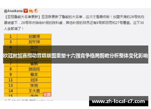 欧冠附加赛搅动晋级版图重塑十六强竞争格局前瞻分析整体变化影响