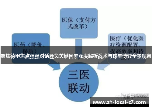 聚焦德甲焦点强强对话胜负关键因素深度解析战术与球星博弈全景观察 聚焦德甲焦点强强对话胜负关键因素深度解析战术与球星博弈全景观察