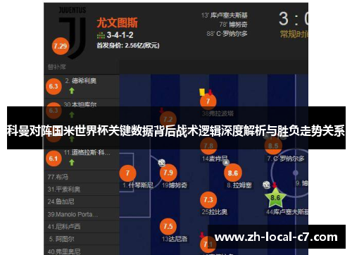 科曼对阵国米世界杯关键数据背后战术逻辑深度解析与胜负走势关系 科曼对阵国米世界杯关键数据背后战术逻辑深度解析与胜负走势关系