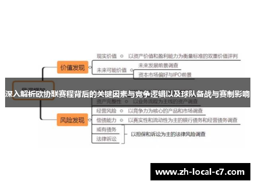 深入解析欧协联赛程背后的关键因素与竞争逻辑以及球队备战与赛制影响