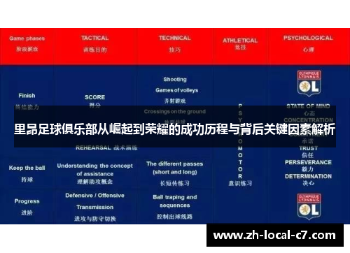 里昂足球俱乐部从崛起到荣耀的成功历程与背后关键因素解析