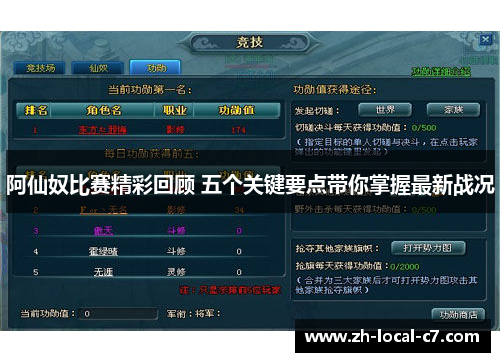 阿仙奴比赛精彩回顾 五个关键要点带你掌握最新战况 阿仙奴比赛精彩回顾 五个关键要点带你掌握最新战况