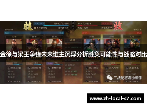 金徐与梁王争锋未来谁主沉浮分析胜负可能性与战略对比
