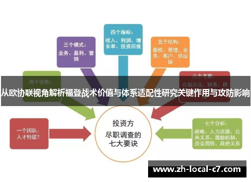 从欧协联视角解析福登战术价值与体系适配性研究关键作用与攻防影响