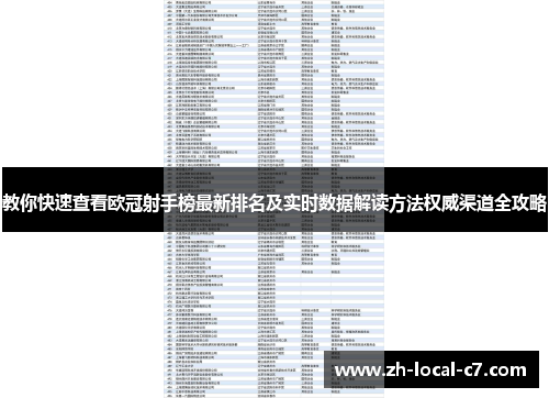 教你快速查看欧冠射手榜最新排名及实时数据解读方法权威渠道全攻略